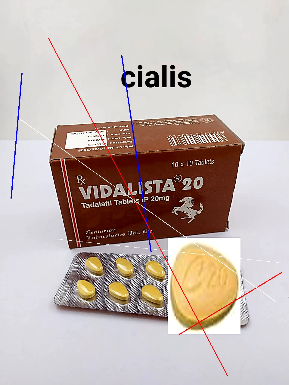 Prix cialis pharmacie belgique